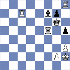 Vokhidov - Shirazi (chess.com INT, 2022)