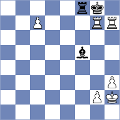 Ashmi - Ozbil (Chess.com INT, 2021)