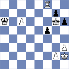Bauyrzhan - Gokhale (chess.com INT, 2024)
