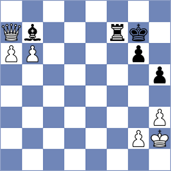 Atakhan - Safiri (Chess.com INT, 2021)