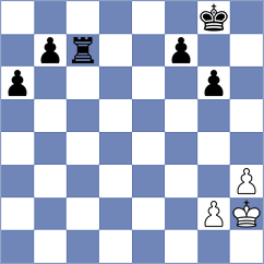 Filipovic - Sammed Jaykumar (chess.com INT, 2024)