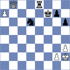 Kwong - Nabeel (Chess.com INT, 2021)