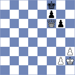 Sarkar - Shimelkov (chess.com INT, 2021)