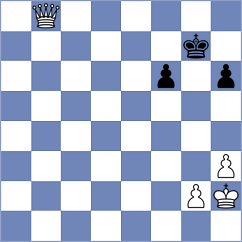 Bravo Mallco - Tripurambika V (FIDE Online Arena INT, 2024)