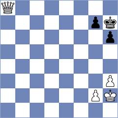 Tqebuchava - Dovbnia (chess.com INT, 2021)