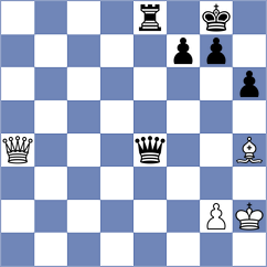 Wu - Vokhidov (chess.com INT, 2024)