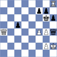 Averyanov - Tokarev (Chess.com INT, 2020)