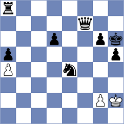 Yoosuf - Qin (Chess.com INT, 2020)