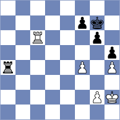 Karthik - Janaszak (chess.com INT, 2023)
