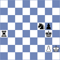 Mazi - Mladenovic (Chess.com INT, 2020)