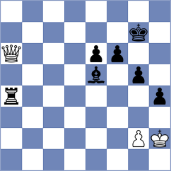 Castillo Pena - Sumaneev (Chess.com INT, 2021)