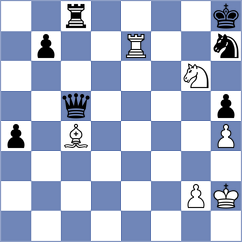 Gimenez Aguirre - Dorohin (Chess.com INT, 2021)
