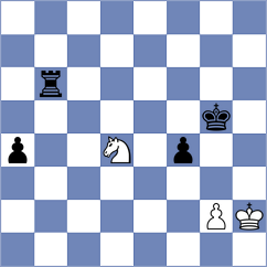 Maghsoodloo - Uribe (Chess.com INT, 2020)
