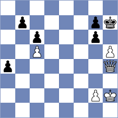 Toncheva - Leitao (chess.com INT, 2022)