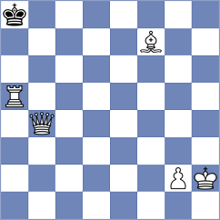 Pandey - Alavkin (chess.com INT, 2021)