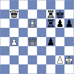 Gil Alba - Kravtsiv (chess.com INT, 2023)