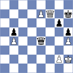 Erzhanov - Piekarski (chess.com INT, 2023)