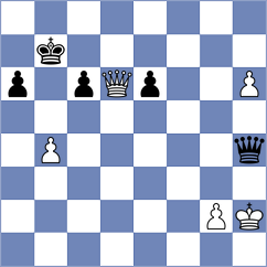 Cooklev - Guzman Lozano (chess.com INT, 2024)