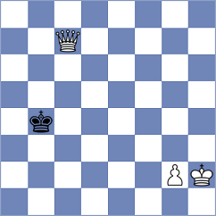 Terziev - Bashirli (chess.com INT, 2024)