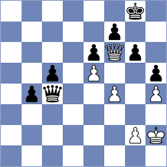 Khoroshev - Czerwonski (chess.com INT, 2024)