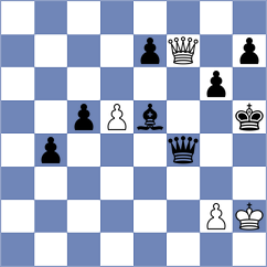 Melikhov - Dinu (chess.com INT, 2024)
