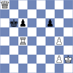 Milikow - Sztokbant (chess.com INT, 2023)
