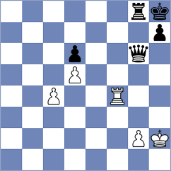 Tsatsalashvili - Barria Zuniga (chess.com INT, 2024)