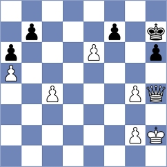 Bok - Bluebaum (chess.com INT, 2023)