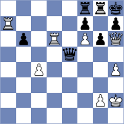 Bonin - Yushko (chess.com INT, 2024)