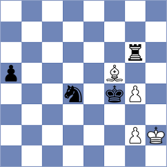 Middleton - Nur Abidah (Chess.com INT, 2021)