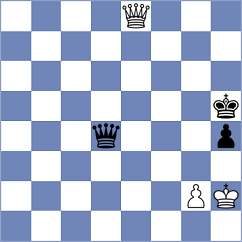 Brown - Aleskerov (Chess.com INT, 2017)