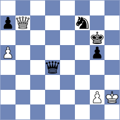 Taboas Rodriguez - Naroditsky (chess.com INT, 2024)