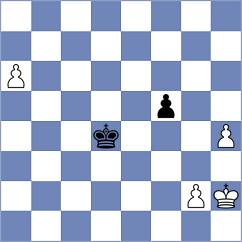 Grigoriants - Olsen (chess.com INT, 2024)