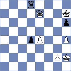 Ning - Zahedifar (Chess.com INT, 2021)