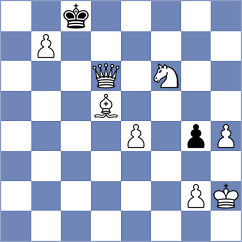 Klekowski - Premnath (Chess.com INT, 2021)