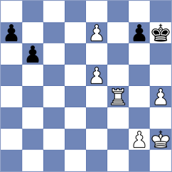 Zhizmer - Truskavetsky (chess.com INT, 2024)
