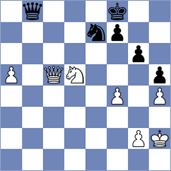 Artemiev - Harikrishna (chess24.com INT, 2021)