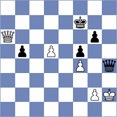Van Foreest - Koneru (chess24.com INT, 2021)