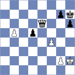 Licznerski - Vdovin (chess.com INT, 2023)