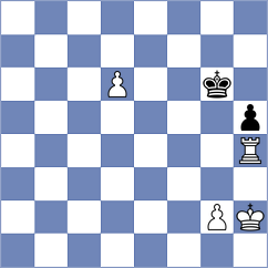 Yang Kaiqi - Alvarado (chess.com INT, 2024)