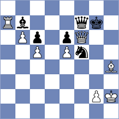Caruana - Petriashvili (chess.com INT, 2024)
