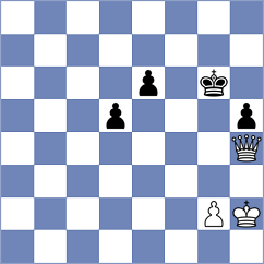 Borgaonkar - Guliev (chess.com INT, 2024)