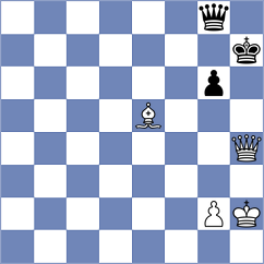 Kirchei - Riff (chess.com INT, 2020)