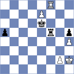 Garcia Garcia - Riline (chess.com INT, 2021)