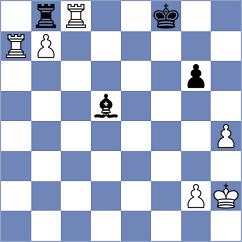 Zhao Jun - Dang (chess.com INT, 2022)