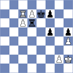 Dovzik - Dilmukhametov (chess.com INT, 2024)
