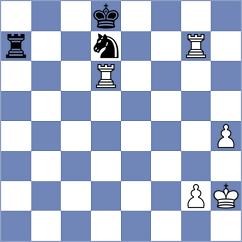 Zverev - Rjabzev (Chess.com INT, 2020)