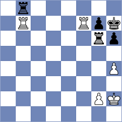 Syaputra - Sroczynski (chess.com INT, 2024)