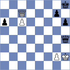 Briscoe - Matute Escobar (chess.com INT, 2023)