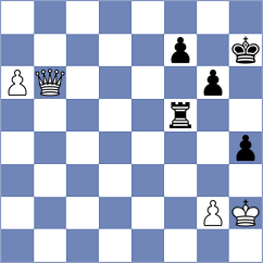 Tan - Shapiro (chess.com INT, 2024)